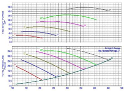 PROGETTO Cooling Technologies